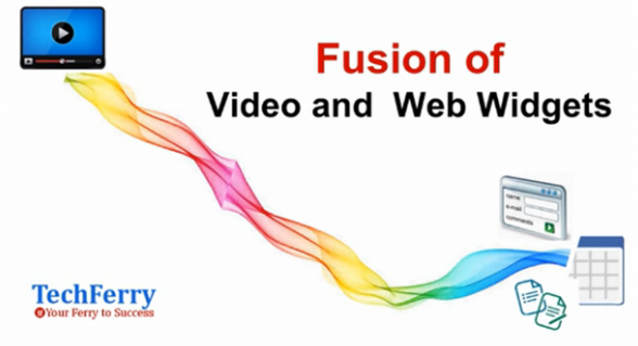 Web Video Fusion